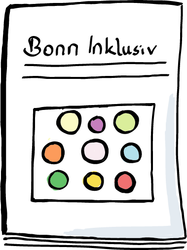 Eine Gruppe von sechs Personen. Eine Frau im Rollstuhl und ein Mann mit Blindenstock sind in der Gruppe zu sehen. Eine Person, die hinten steht, hält ein Schild mit Schriftzug Inklusion hoch.